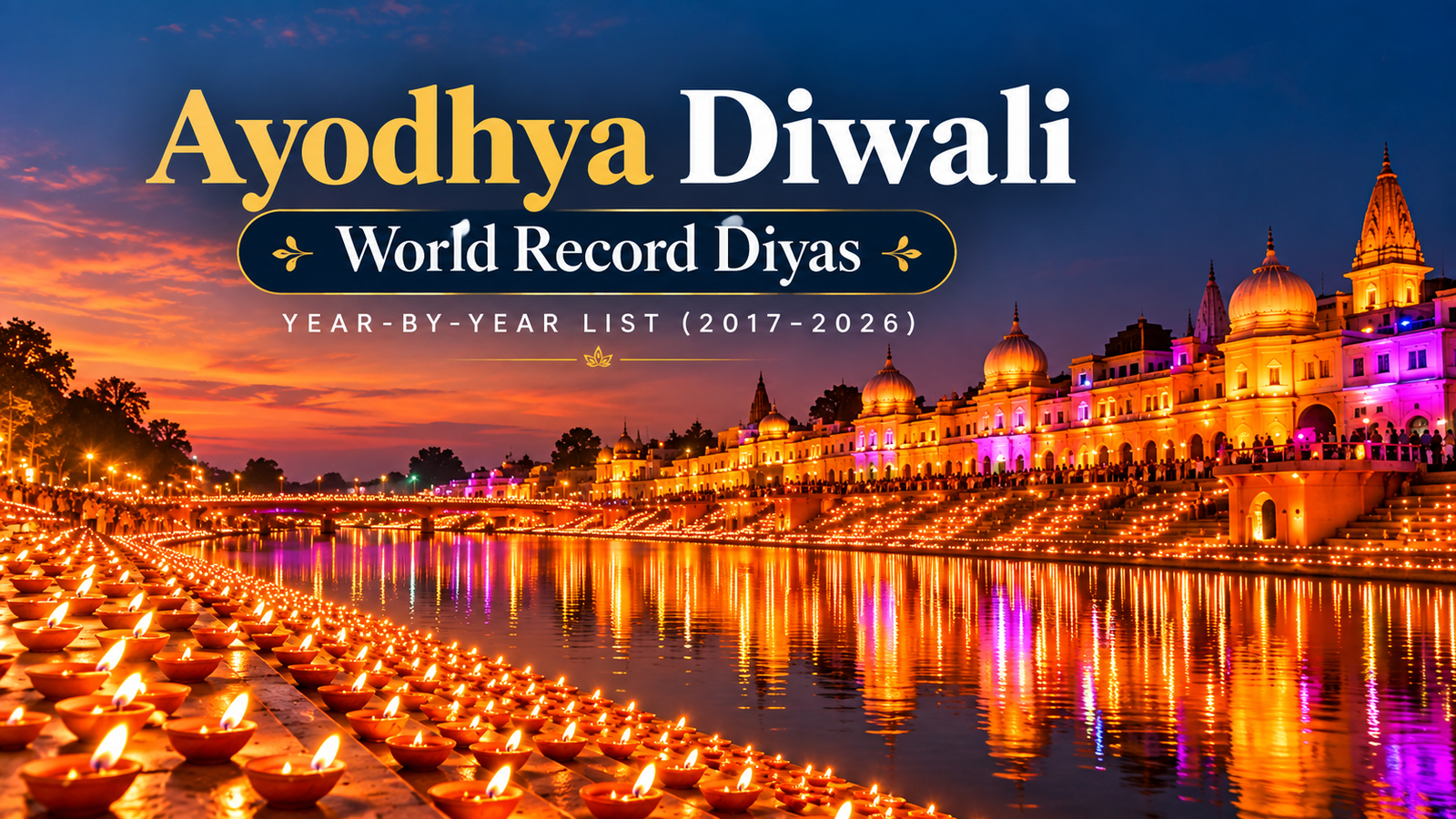 Ayodhya Diwali World Record Diyas: Year-by-Year List (2017–2026)