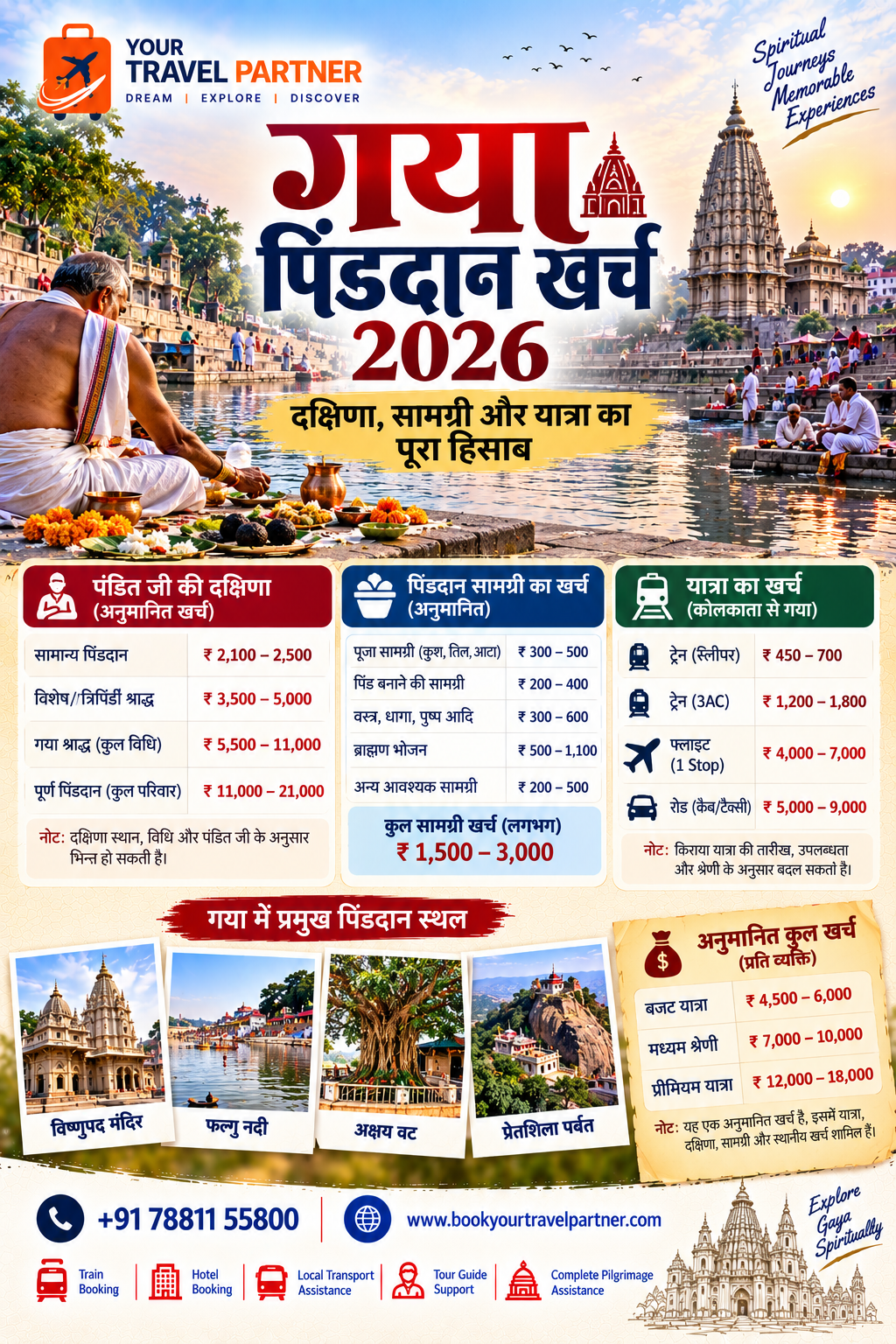 गया पिंडदान खर्च 2026: दक्षिणा, सामग्री और यात्रा का पूरा हिसाब