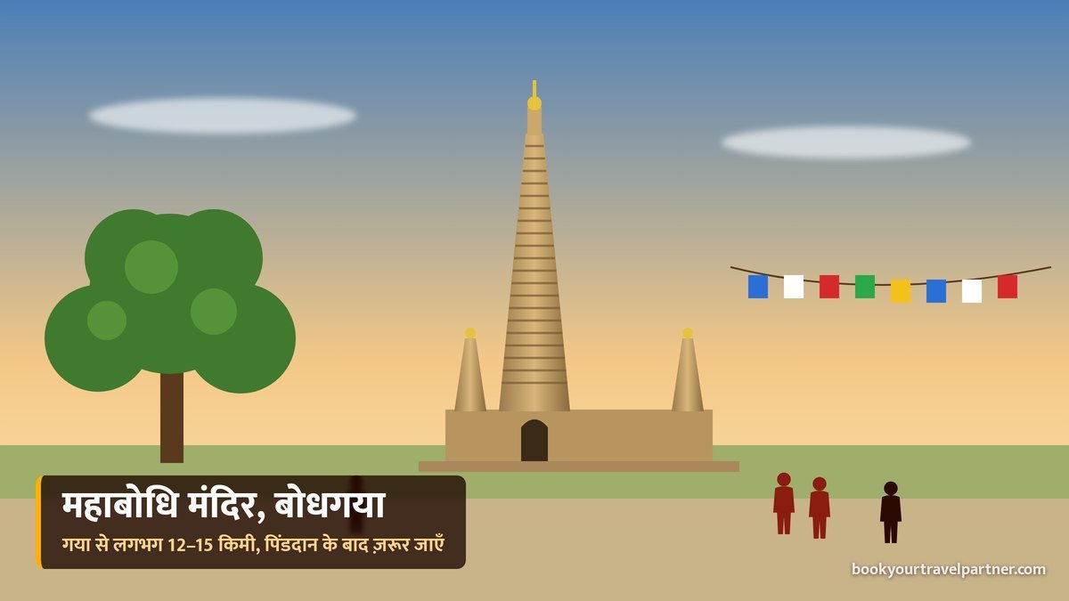 पटना एयरपोर्ट से गया कैसे जाएं: कैब, ट्रेन, बस किराया 2026