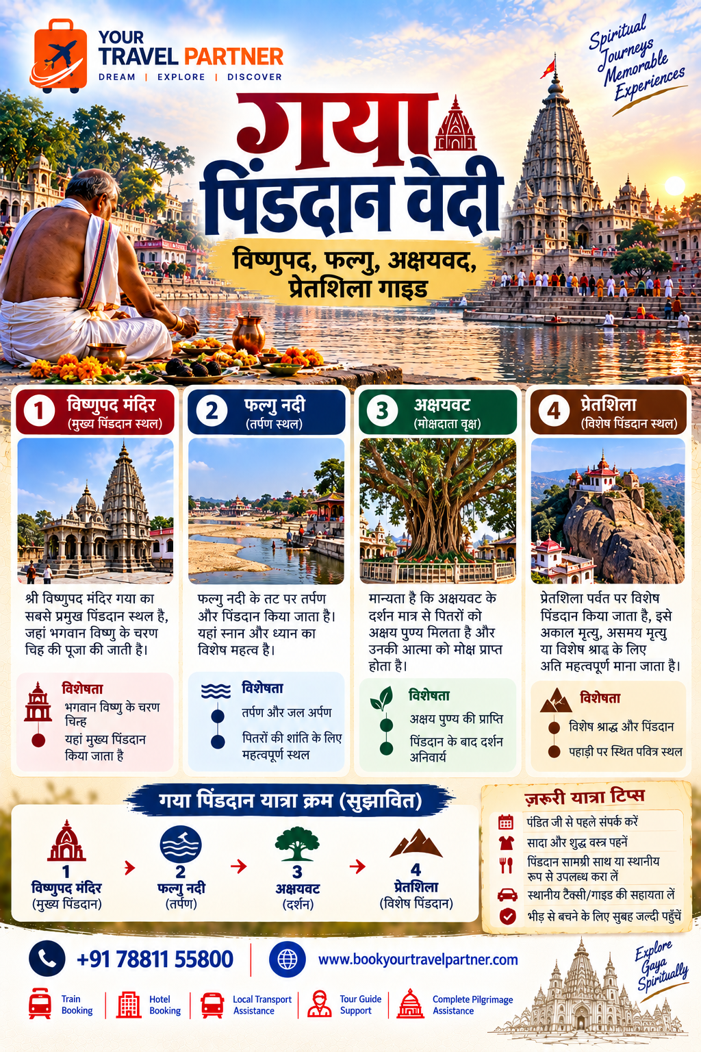 गया पिंडदान वेदी: विष्णुपद, फल्गु, अक्षयवट, प्रेतशिला गाइड