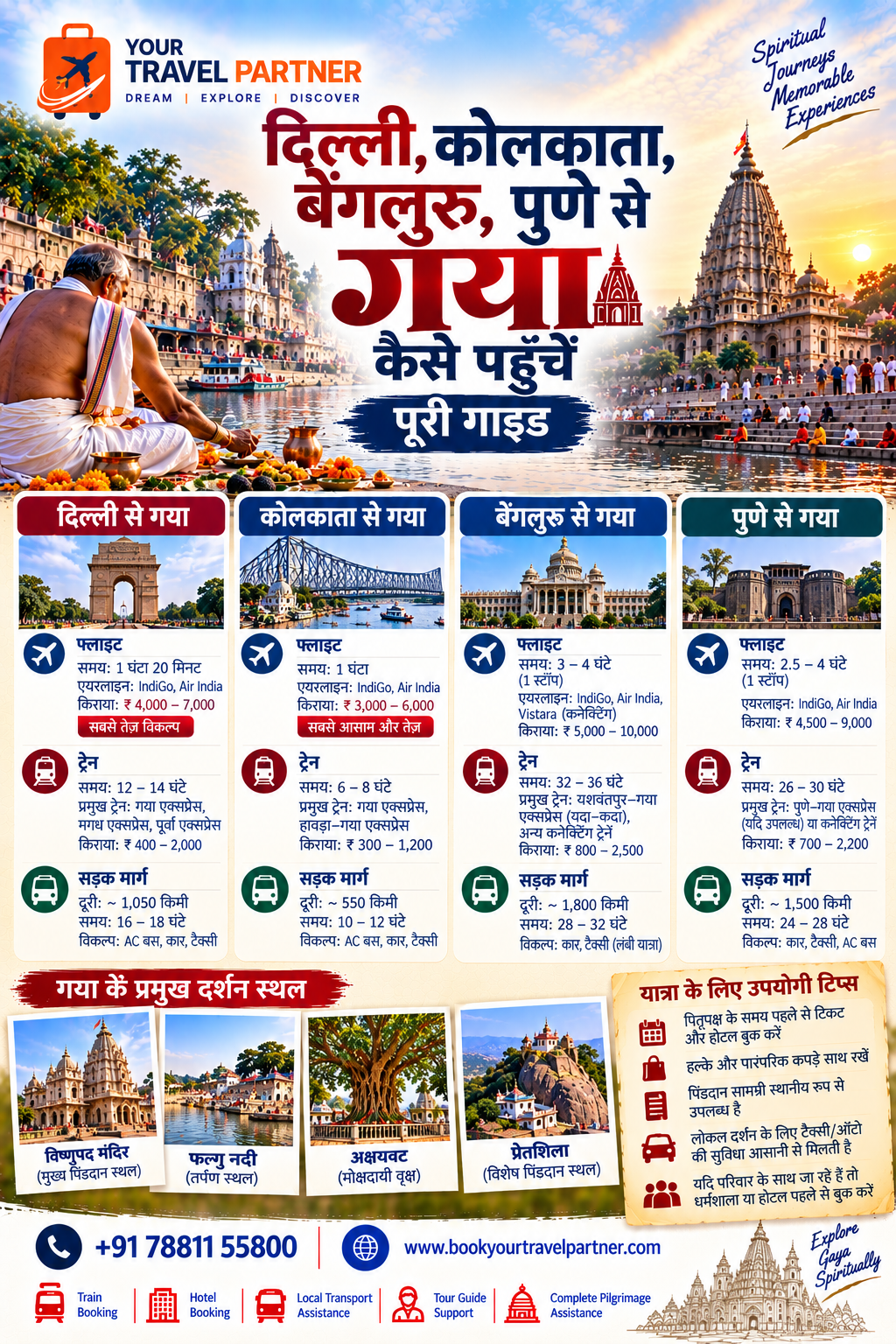 दिल्ली, कोलकाता, बेंगलुरु, पुणे से गया कैसे पहुँचें: पूरी गाइड